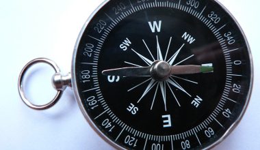 Different Types Of Compass