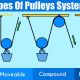 Types Of Pulleys